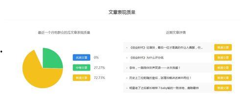 吃瓜的娱乐号叫什么名字,揭秘娱乐圈幕后故事